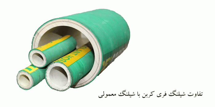 تفاوت شیلنگ فری کربن با شیلنگ معمولی | مقایسه کامل