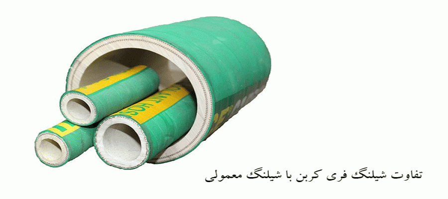 تفاوت شیلنگ فری کربن با شیلنگ معمولی | مقایسه کامل