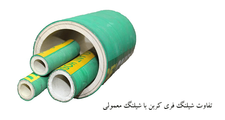 تفاوت شیلنگ فری کربن با شیلنگ معمولی | مقایسه کامل